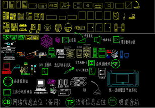 智能弱电安防监控CAD图块与工装施工图纸资源解析